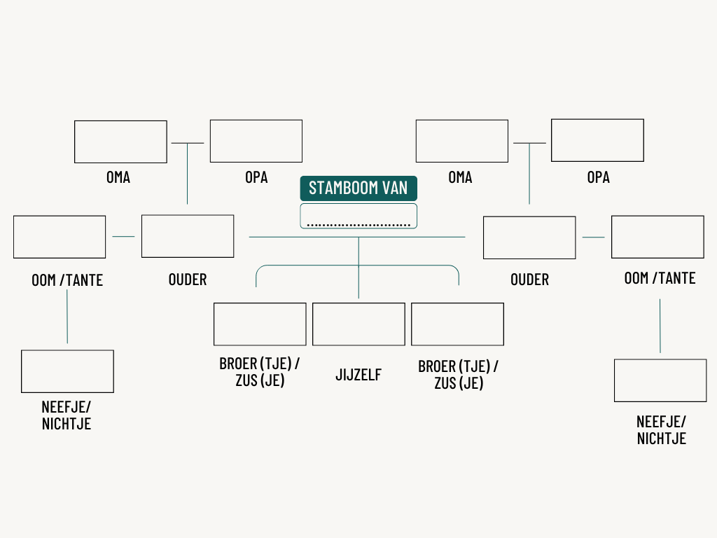 Stamboom - gratis download