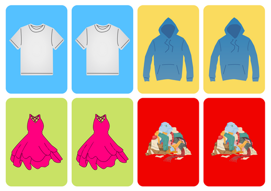 Matching cards - thema 'Kleding'