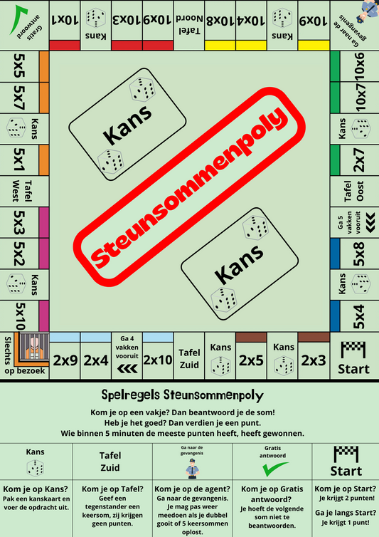 Steunsommenpoly (tafel 2x, 5x en 10x)
