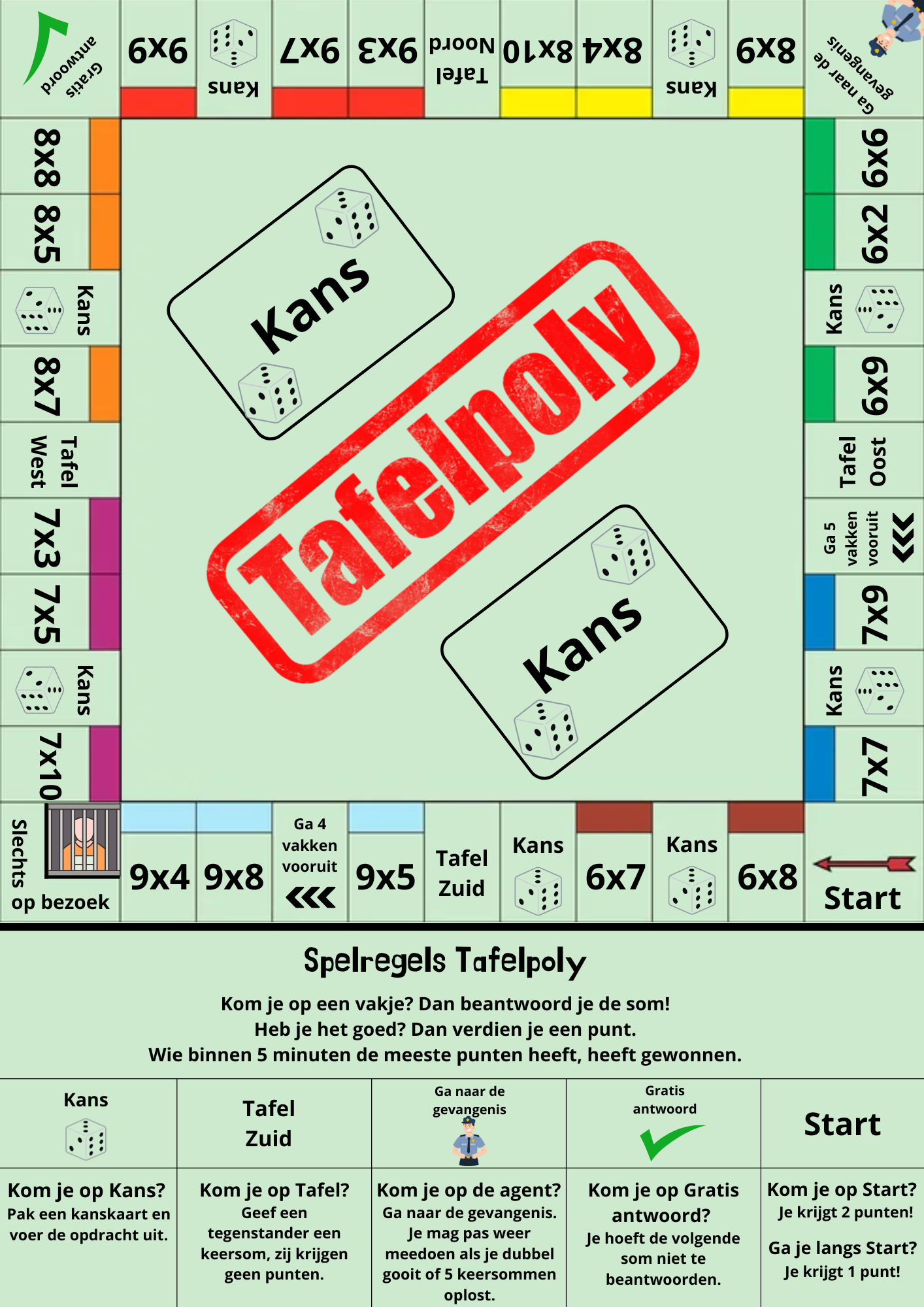 Tafelpoly (moeilijke versie)