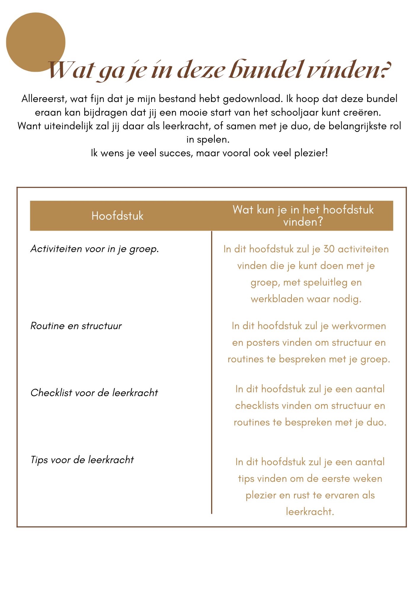 De Gouden Weken bundel!