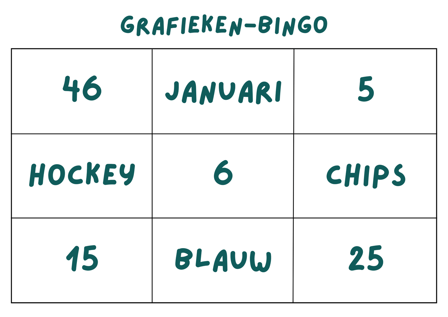 Grafieken-bingo